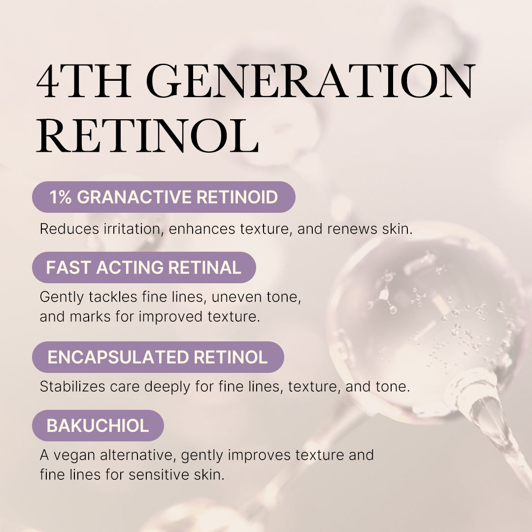 Medicube Deep Reviving Bakuchiol Retinol Serum