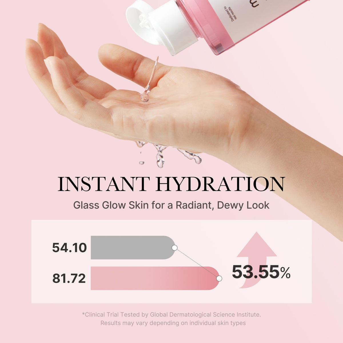 Medicube PDRN Pink Glow Full Set