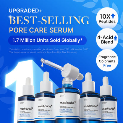 Medicube Pore Care Duo