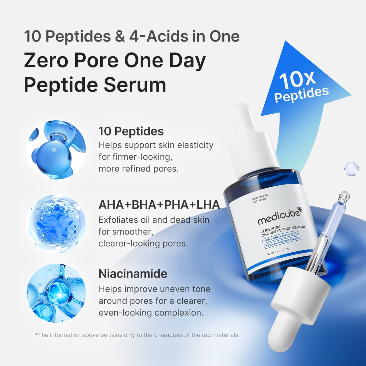 Medicube Pore Care Duo