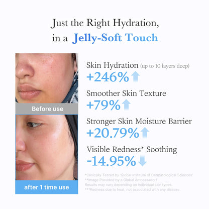 Medicube Hyaluronic Ceramide Moisturizing Jelly Cream