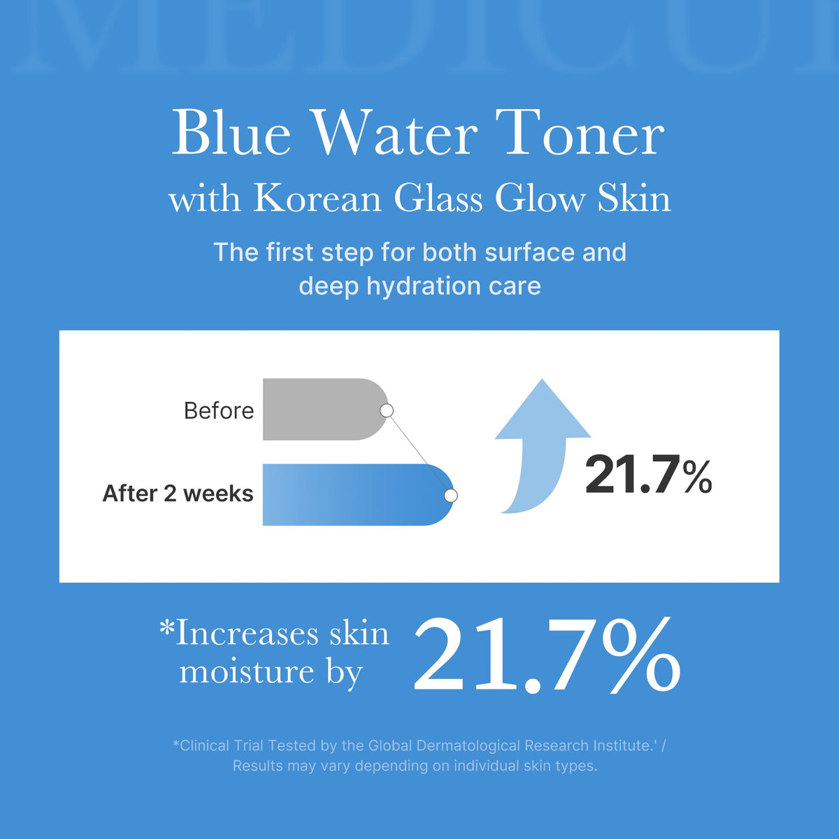 Medicube Zero Pore Toner