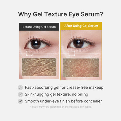 Medicube Kojic Acid Turmeric Eye Gel Serum