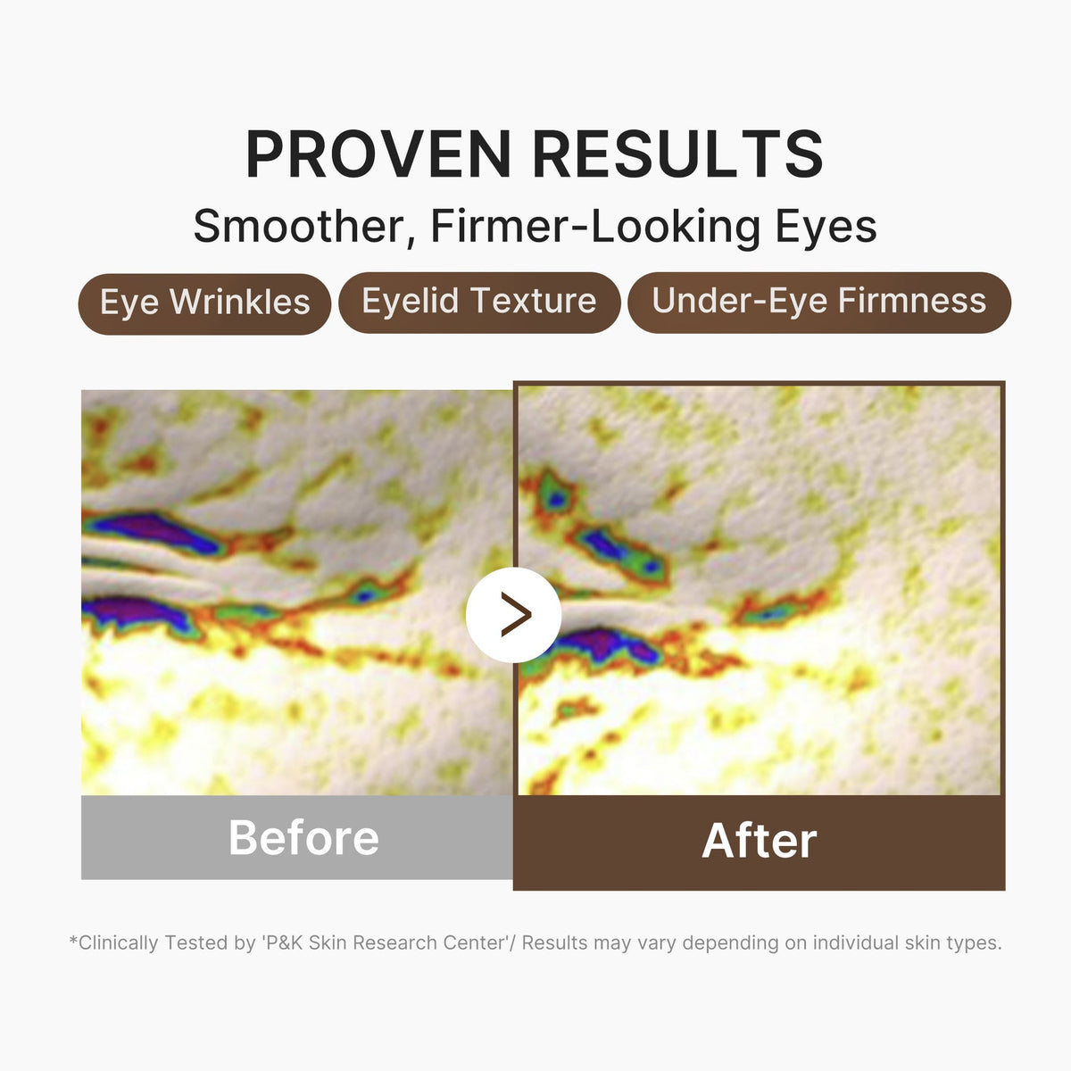 Medicube Deep Reviving Peptide Eye Cream