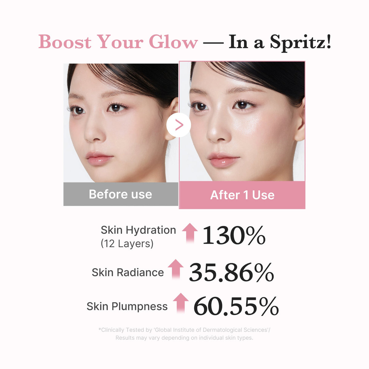 Medicube PDRN Pink Collagen Glow Jelly Mist Serum