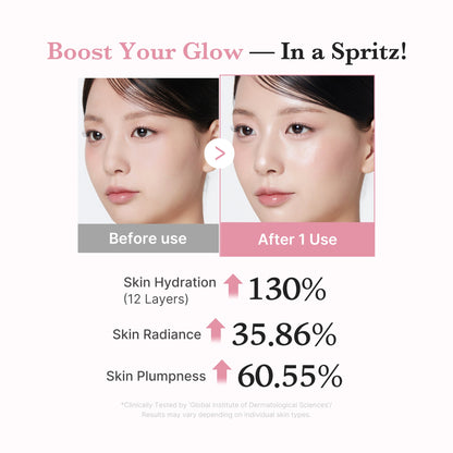 Medicube PDRN Pink Collagen Glow Jelly Mist Serum