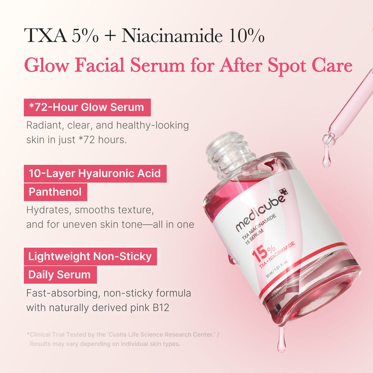 Medicube TXA Niacinamide Serum