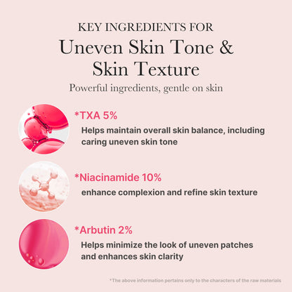 Medicube TXA Niacinamide Serum